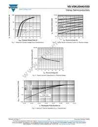 VS-VSKJS440/030 Datasheet Page 3