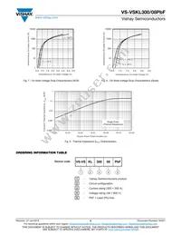VS-VSKL300-08PBF Datasheet Page 5