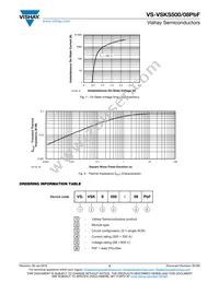 VS-VSKS500/08PBF Datasheet Page 5