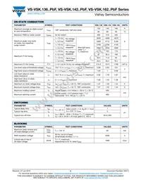 VS-VSKT142/16PBF Datasheet Page 2