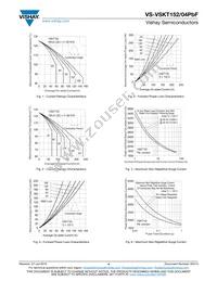 VS-VSKT152/04PBF Datasheet Page 4