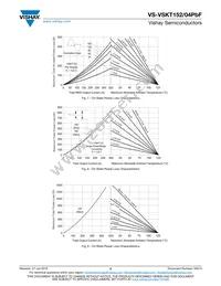 VS-VSKT152/04PBF Datasheet Page 5