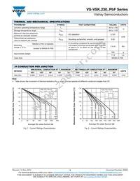 VS-VSKT230-20PBF Datasheet Page 3