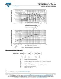 VS-VSKT230-20PBF Datasheet Page 6