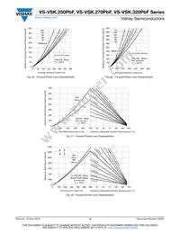 VS-VSKT250-14PBF Datasheet Page 9