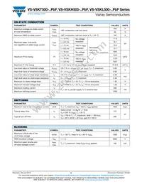 VS-VSKT500-20PBF Datasheet Page 2