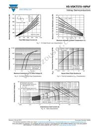 VS-VSKT570-16PBF Datasheet Page 5