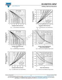 VS-VSKT570-18PBF Datasheet Page 4