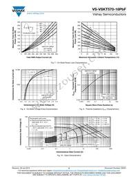 VS-VSKT570-18PBF Datasheet Page 5