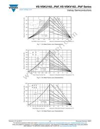 VS-VSKV162/16PBF Datasheet Page 5