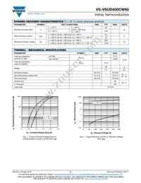 VS-VSUD400CW60 Datasheet Page 2
