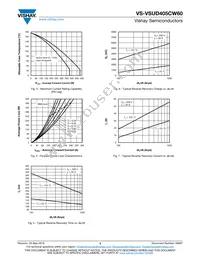 VS-VSUD405CW60 Datasheet Page 3