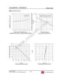 VS3V3BA1FST40NB Datasheet Page 2