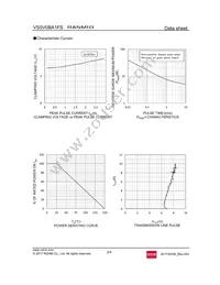 VS5V0BA1FST40NB Datasheet Page 2