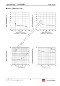 VS5V0BB1EST15R Datasheet Page 3