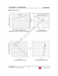 VS5V0BB1FST40NB Datasheet Page 2