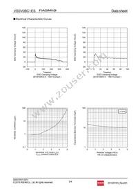 VS5V0BC1EST15R Datasheet Page 3