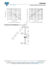 VSB2200S-M3/73 Datasheet Page 3