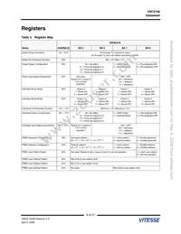 VSC3108SX-01 Datasheet Page 9