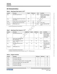 VSC3108SX-01 Datasheet Page 16
