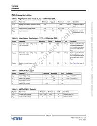 VSC3108SX-01 Datasheet Page 18