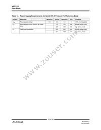 VSC7177XYI Datasheet Page 15