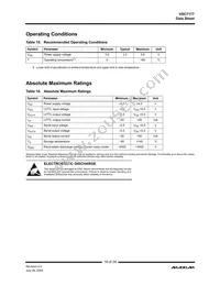 VSC7177XYI Datasheet Page 18