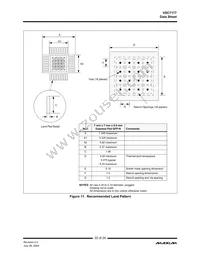 VSC7177XYI Datasheet Page 22