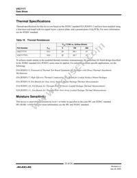 VSC7177XYI Datasheet Page 23