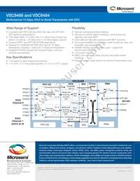 VSC8488XJU Datasheet Page 2