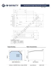 VSD-200D-48 Datasheet Page 4