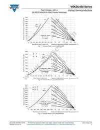 VSKDL450-25S20 Datasheet Page 5