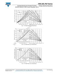 VSKT430-20 Datasheet Page 5