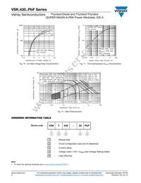 VSKT430-20 Datasheet Page 6