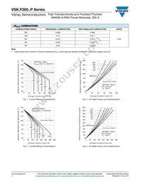 VSKTF200-12HK Datasheet Page 4