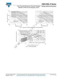 VSKTF200-12HK Datasheet Page 7