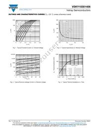 VSKY10301406-G4-08 Datasheet Page 2