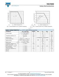 VSLY5850 Datasheet Page 2