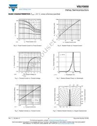 VSLY5850 Datasheet Page 3