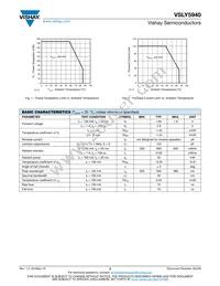 VSLY5940 Datasheet Page 2