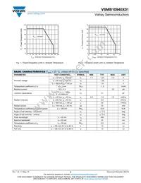 VSMB10940X01 Datasheet Page 2