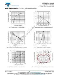 VSMB10940X01 Datasheet Page 3