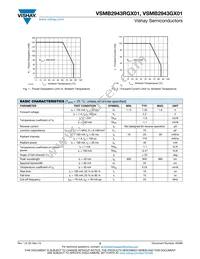 VSMB2943RGX01 Datasheet Page 2