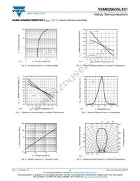 VSMB2943SLX01 Datasheet Page 3