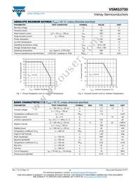 VSMG3700-GS08 Datasheet Page 2