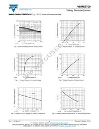 VSMS3700-GS18 Datasheet Page 3