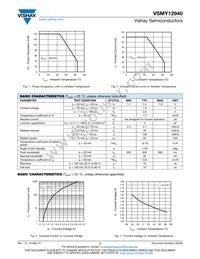 VSMY12940 Datasheet Page 2