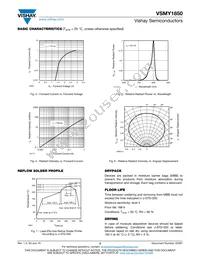 VSMY1850 Datasheet Page 3