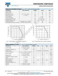 VSMY2943RG Datasheet Page 2