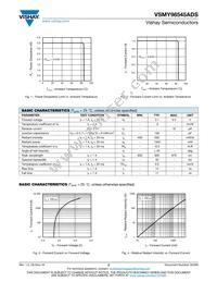 VSMY98545ADS Datasheet Page 2